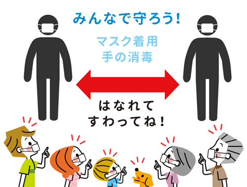みんなで守ろう!マスクの着用と手の消毒、離れて座ってね!